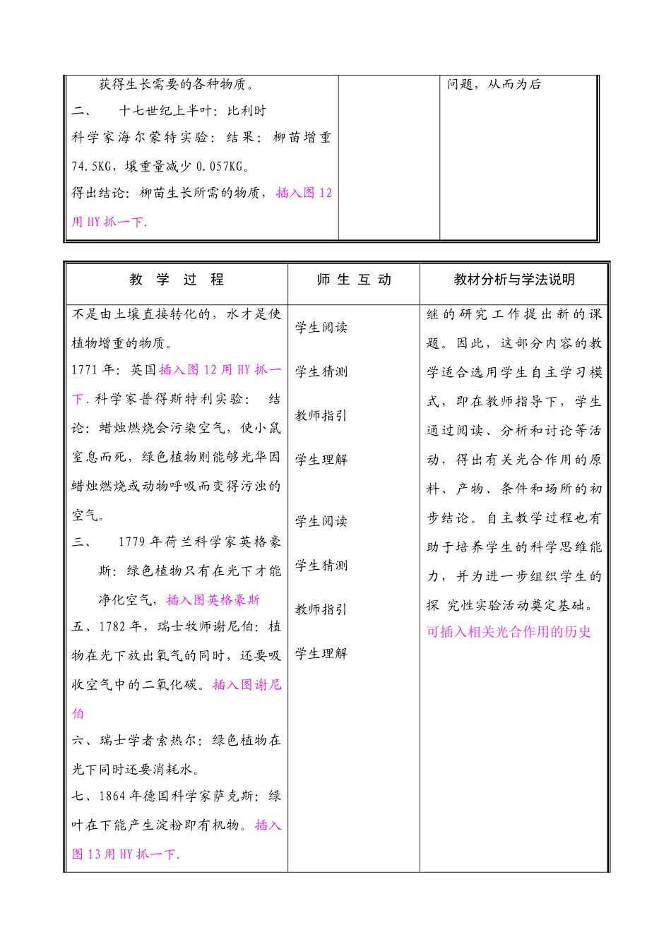 七年级生物上册 第五章第一节光合作用(一）教案 北师大版_第2页