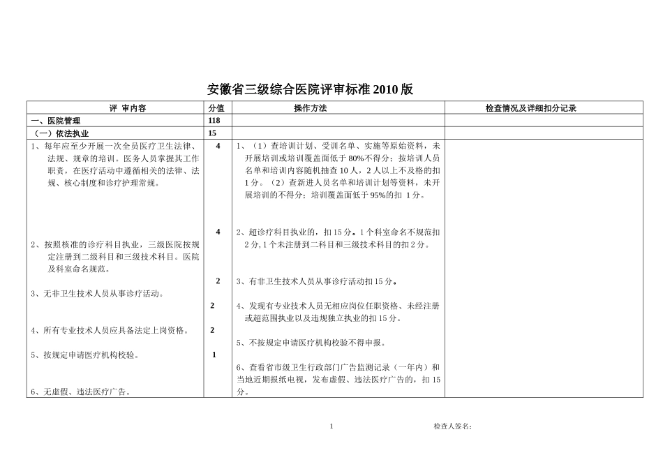 三级doc-二、医疗质量管理场地持续改进_第1页