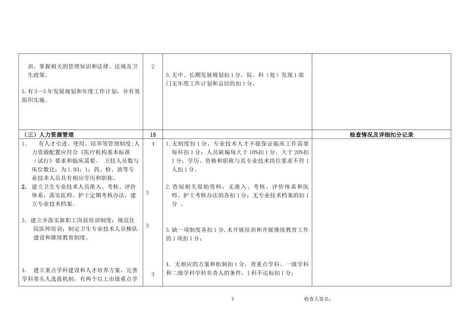 三级doc-二、医疗质量管理场地持续改进_第3页