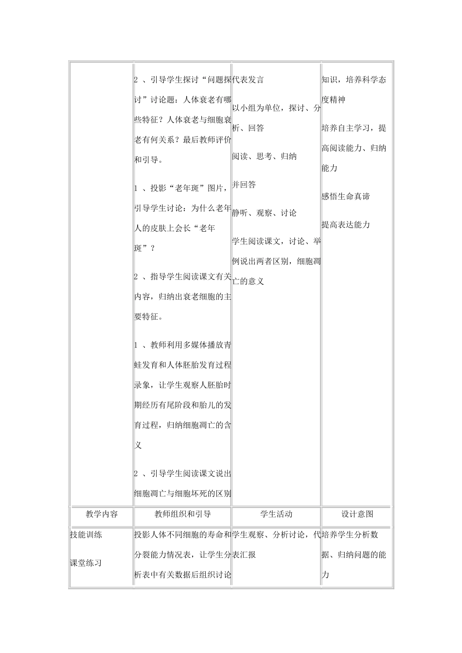 高中生物《细胞的衰老和凋亡》教案7 新人教版必修1_第2页