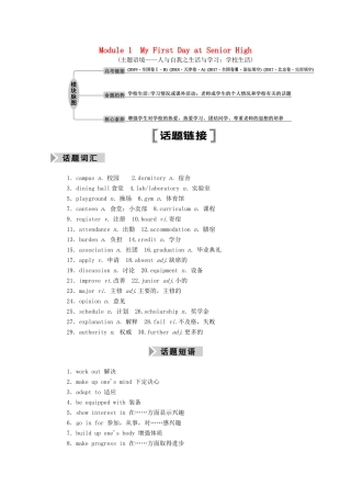 高考英语一轮总复习 Module 1 My First Day at Senior High（教师用书）教案 外研版必修1-外研版高三必修1英语教案