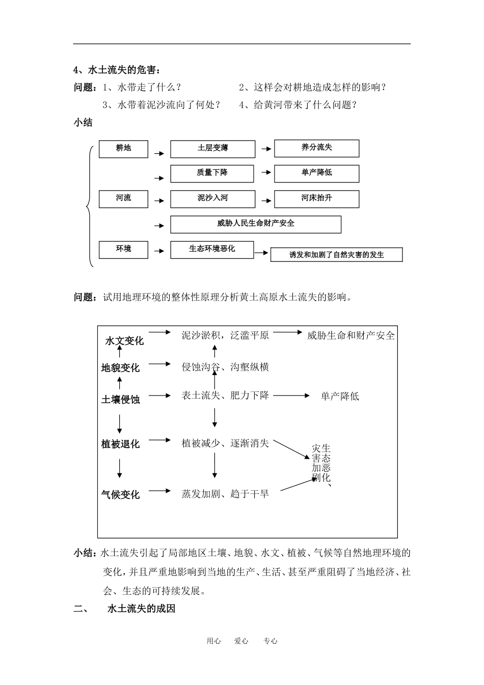 高中地理区域水土流失及其治理—以黄土高原为例教案鲁科版必修3_第3页