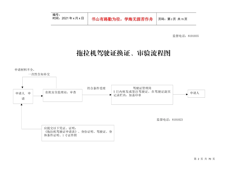 农业行政复议流程图_第2页