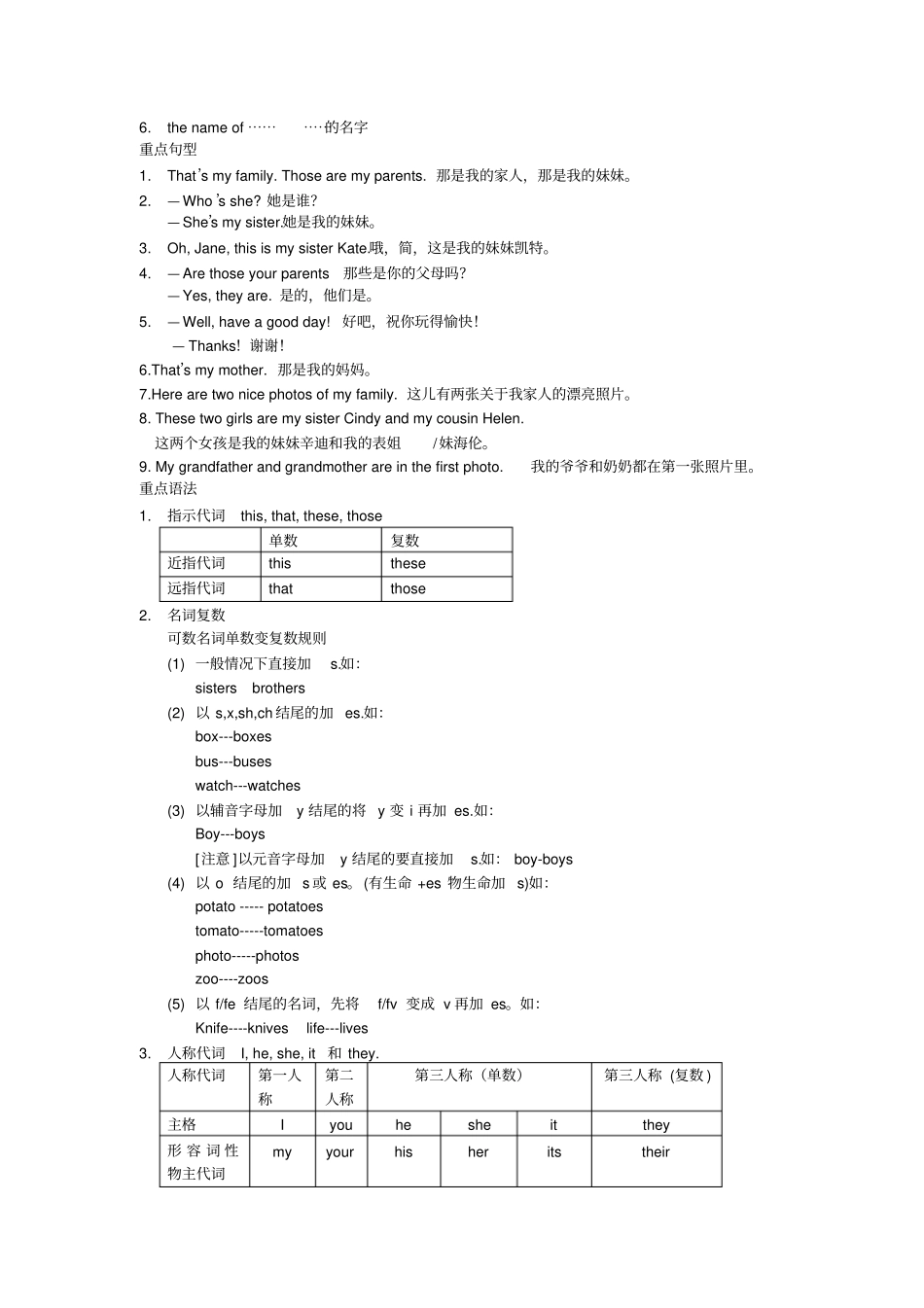 人教版英语七年级上册所有单元知识点总结_第2页