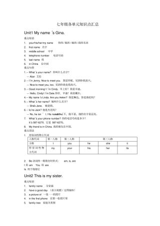 人教版英语七年级上册所有单元知识点总结