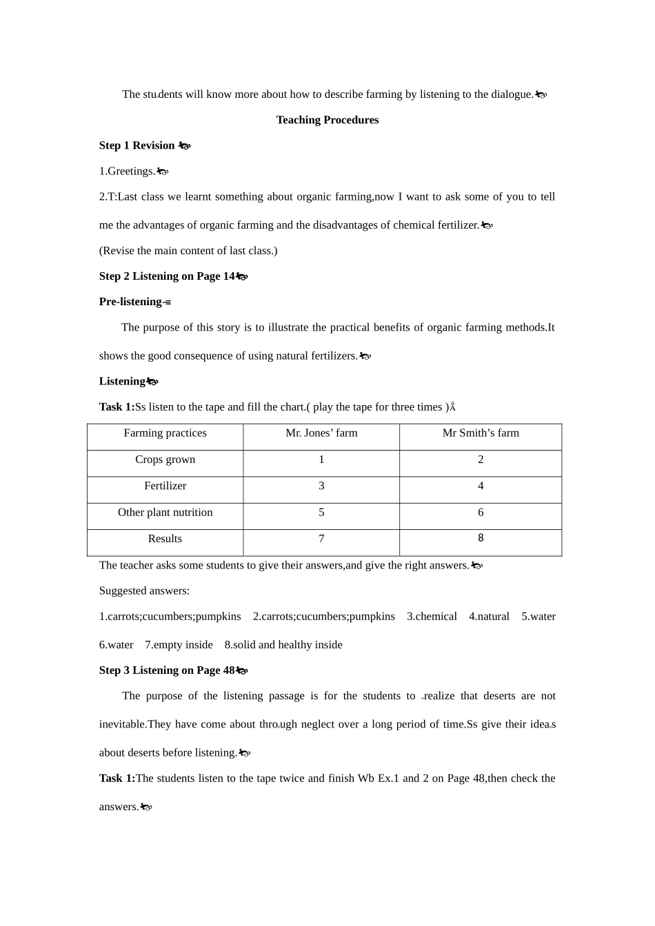 高中英语 Period 4　Listening（Unit 2 Working the land）优秀教案 新人教版必修4_第2页
