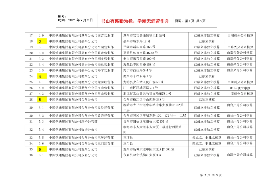 中国铁通集团有限公司浙江分公司企业所得税合并纳税_第2页