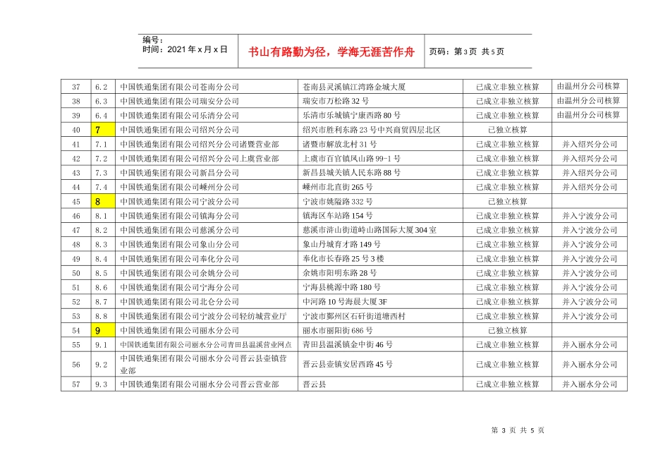 中国铁通集团有限公司浙江分公司企业所得税合并纳税_第3页