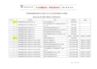 中国铁通集团有限公司浙江分公司企业所得税合并纳税