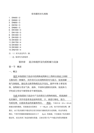 常用封头规格