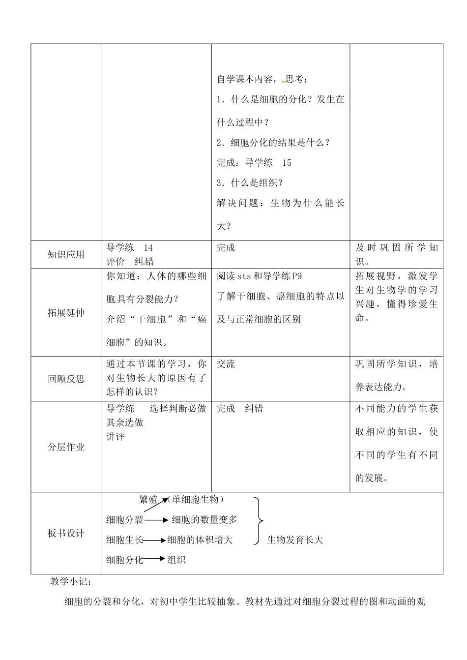 七年级生物下册 4.8.2 细胞的分裂与分化教案 （新版）苏科版-（新版）苏科版初中七年级下册生物教案_第3页