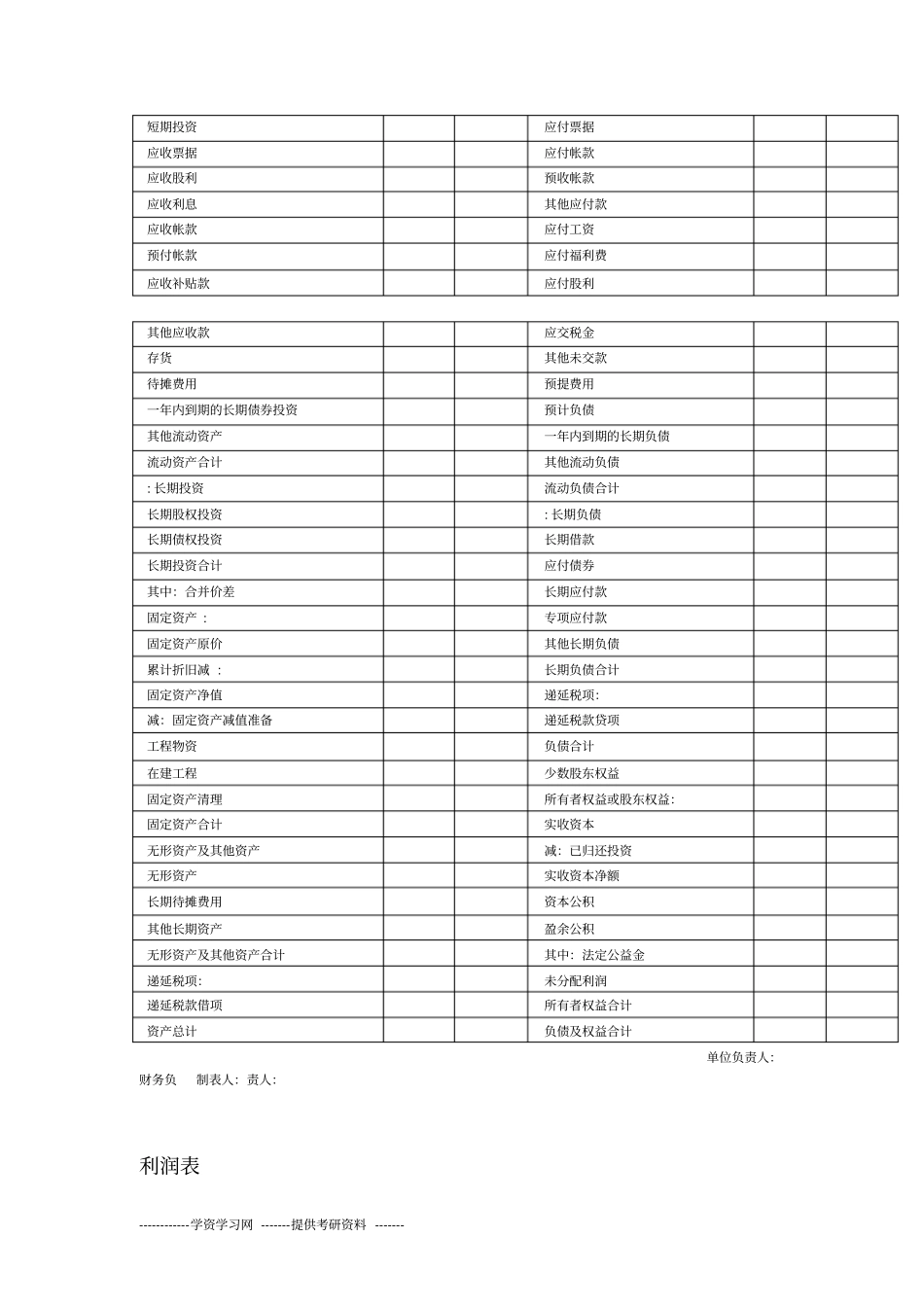 企业创业财务报表模板_第2页