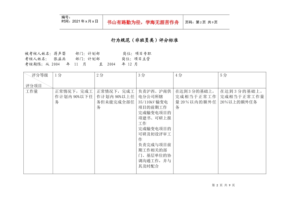 上海市电力公司市区供电公司项目专职行为规范考评表(doc 8页)_第2页