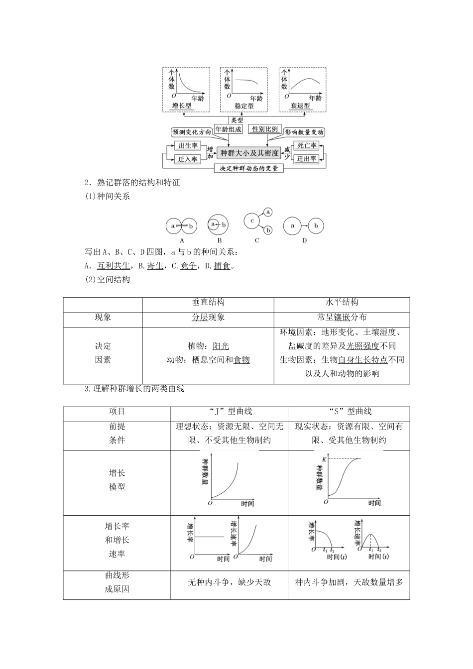 高考生物二轮复习 6.1 种群和群落讲义-人教版高三全册生物教案_第2页