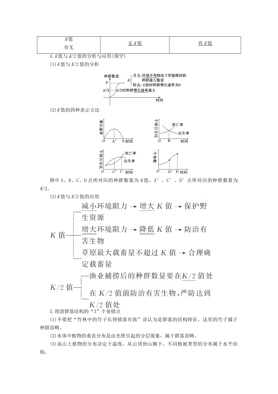 高考生物二轮复习 6.1 种群和群落讲义-人教版高三全册生物教案_第3页