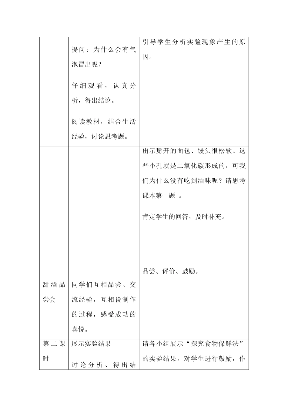 鲁科版九年级生物人类对细菌和真菌的利用教案_第3页