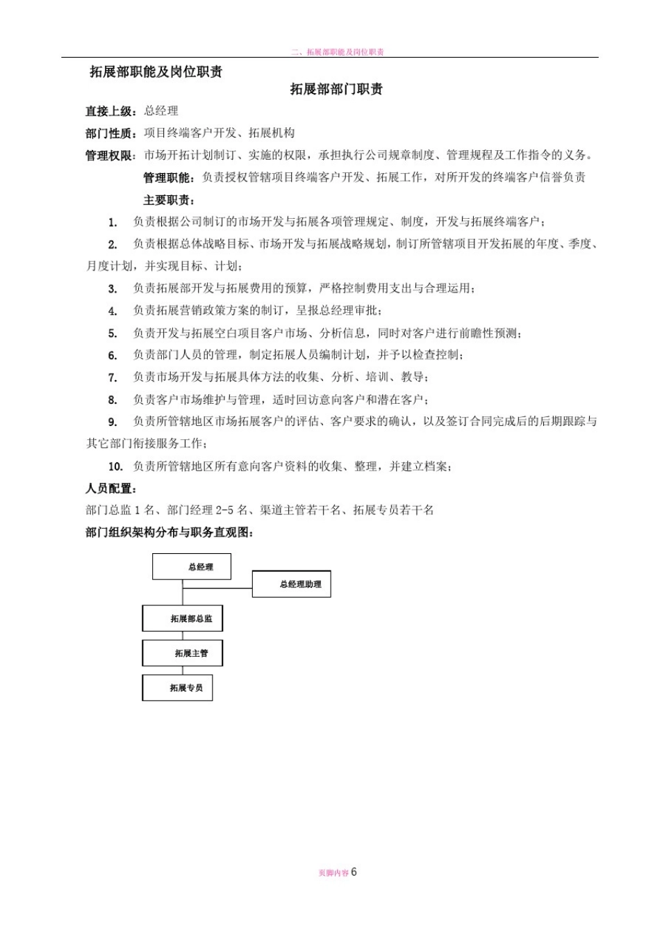拓展部职能及岗位职责_第1页