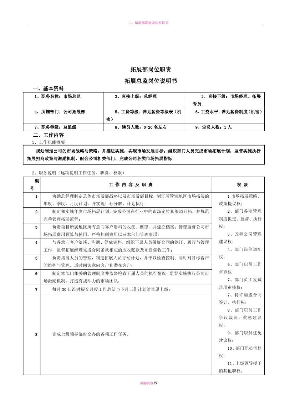 拓展部职能及岗位职责_第2页