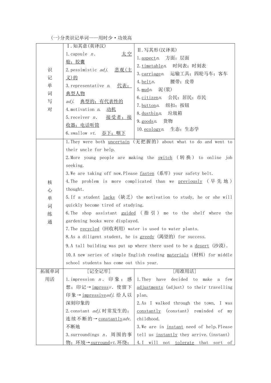 （浙江专版）高考英语一轮复习 Unit 3 Life in the future讲义 新人教版必修5-新人教版高三必修5英语教案_第3页