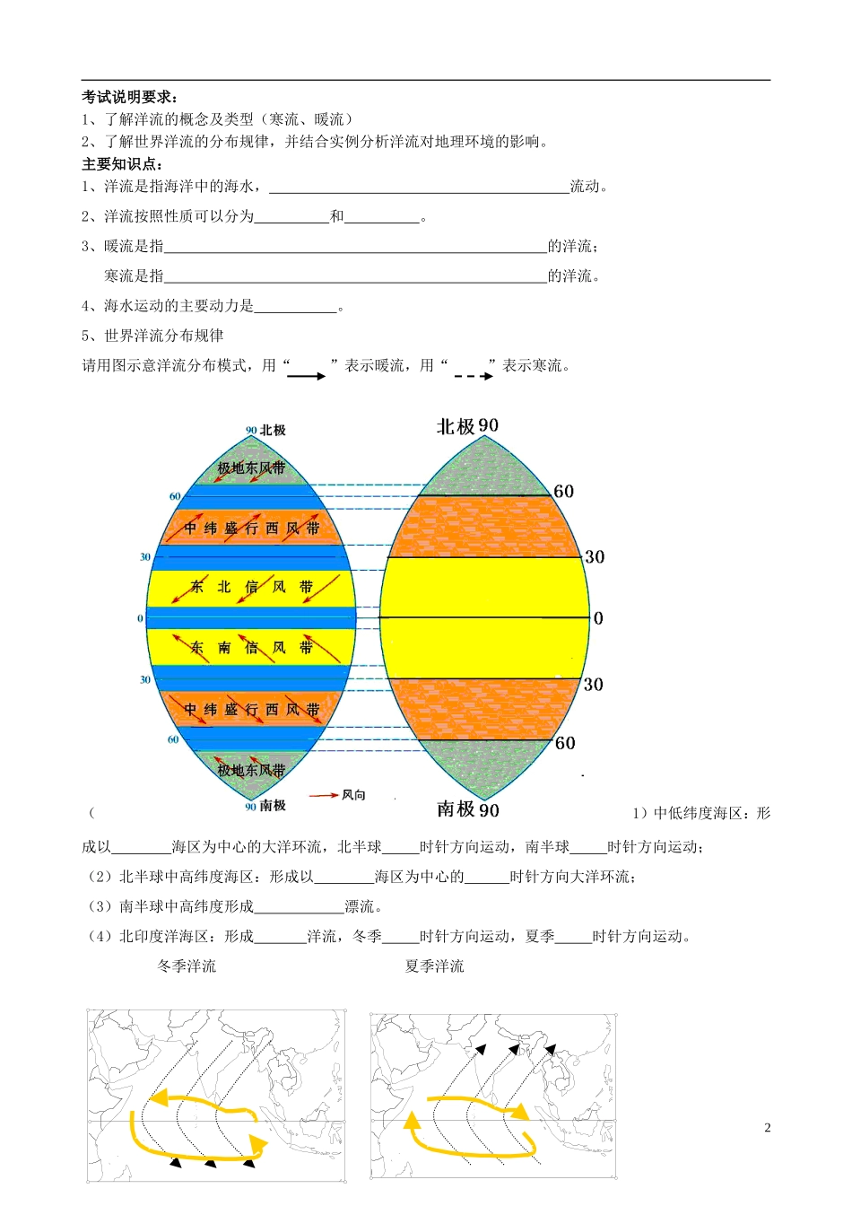 北京市大兴区第三中学高中地理《第三单元 地球上的水》学案 新人教版必修1_第2页