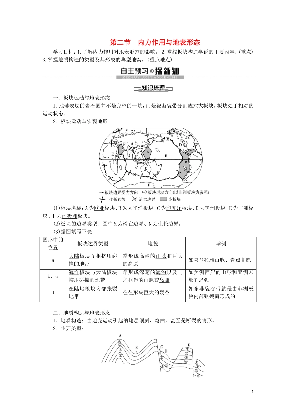 高中地理 自然地理基础 第2章 地表形态的塑造 第2节 内力作用与地表形态教案 鲁教版-鲁教版高二全册地理教案_第1页