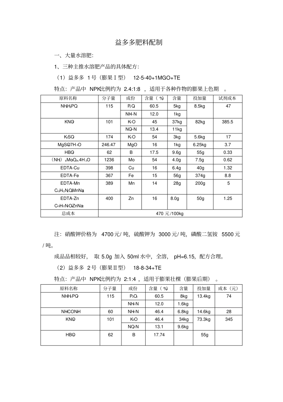 大量元素水溶肥制作-精品资料_第1页