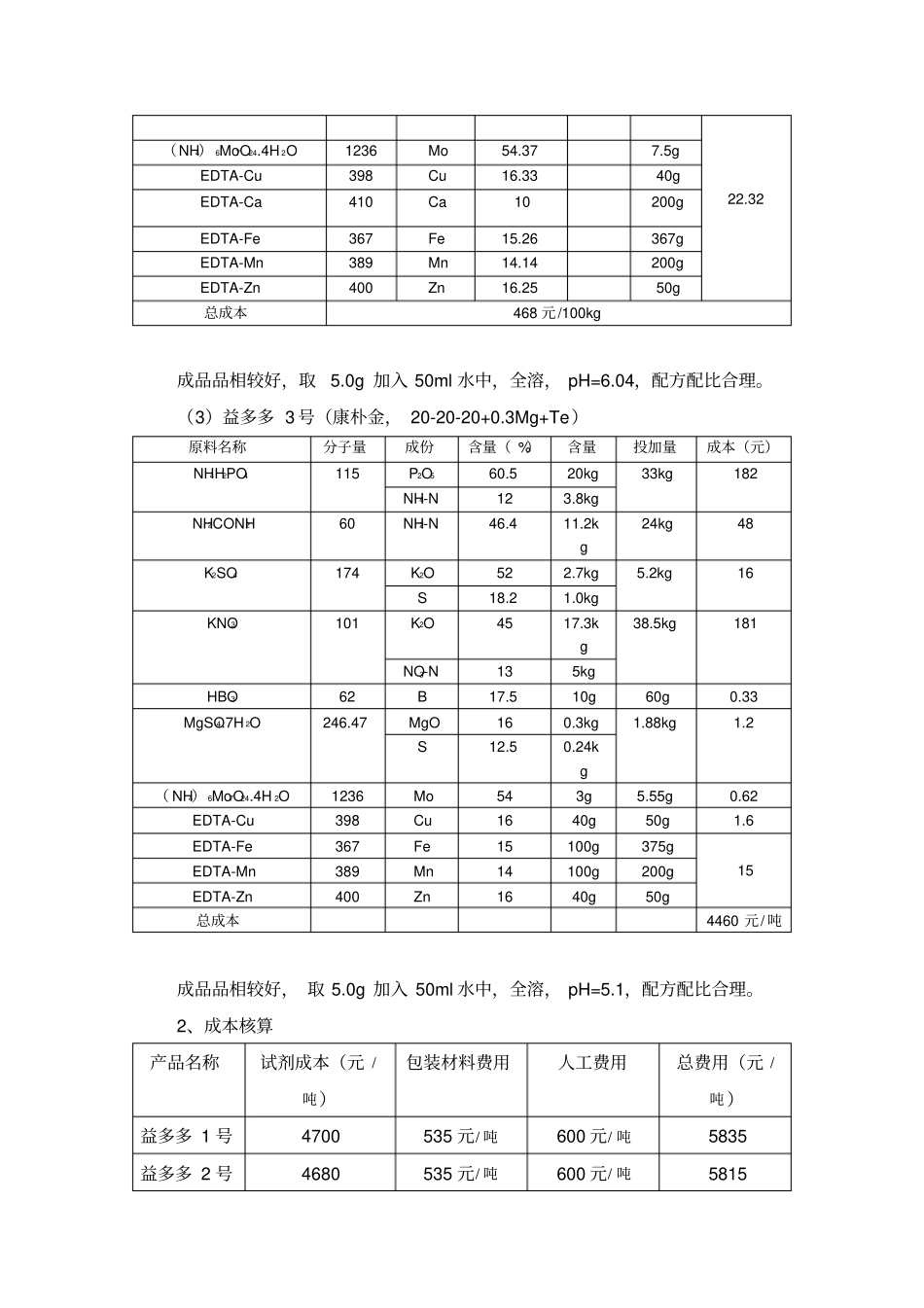 大量元素水溶肥制作-精品资料_第2页