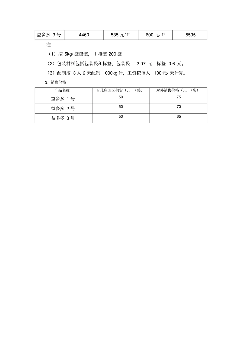 大量元素水溶肥制作-精品资料_第3页
