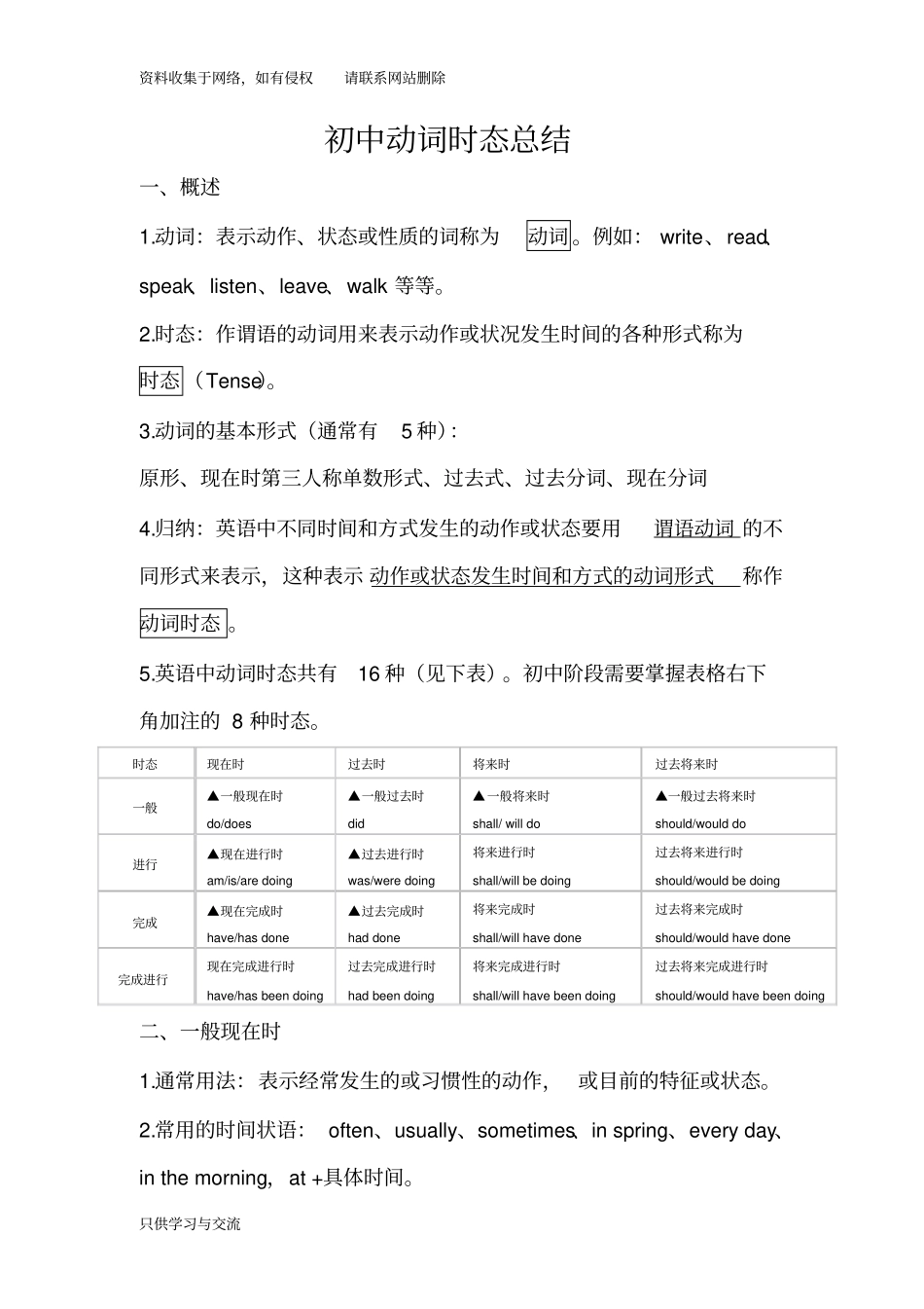 初中动词时态总结_第1页