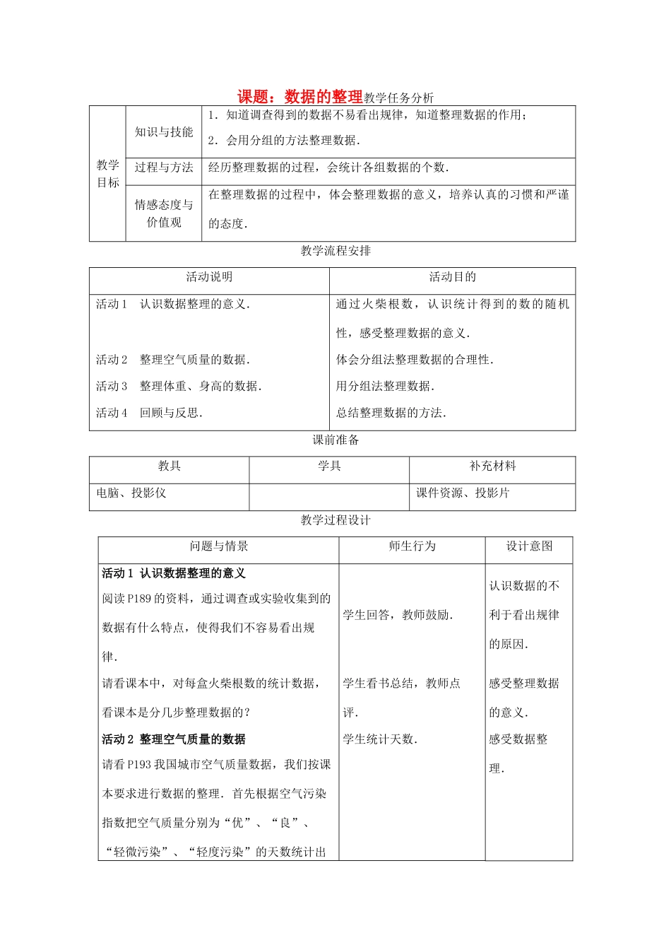 七年级数学下册 12.2数据的整理教案 冀教版_第1页