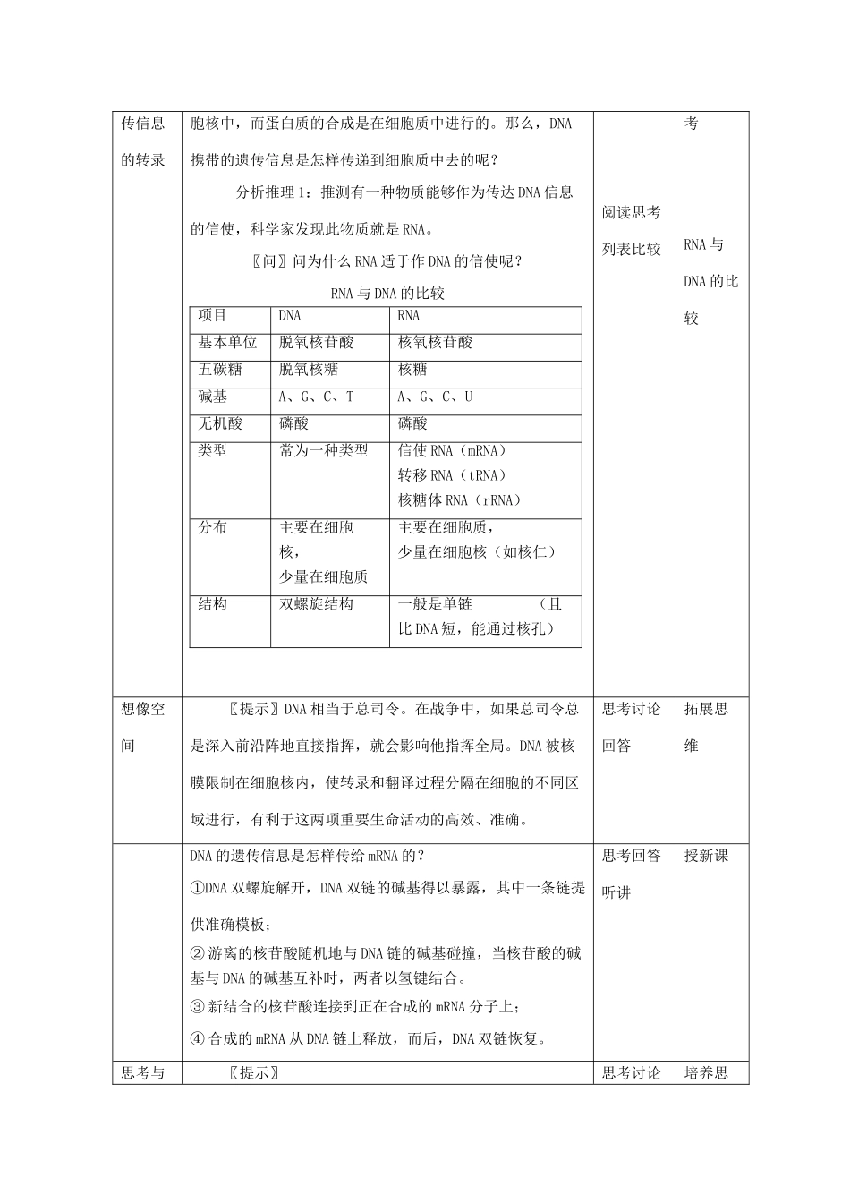 高中生物：4.1《基因指导蛋白质的合成》教案（新人教版必修2）_第2页