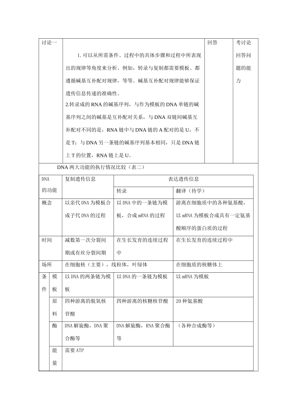 高中生物：4.1《基因指导蛋白质的合成》教案（新人教版必修2）_第3页