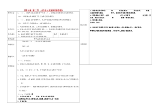 辽宁省抚顺市第二十六中学七年级生物下册《第8章 第二节 人的生长发育和青春期》教学案 新人教版