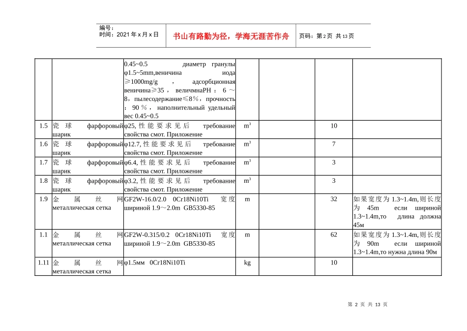化工材料性能要求_第2页