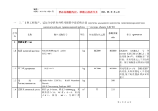 化工材料性能要求