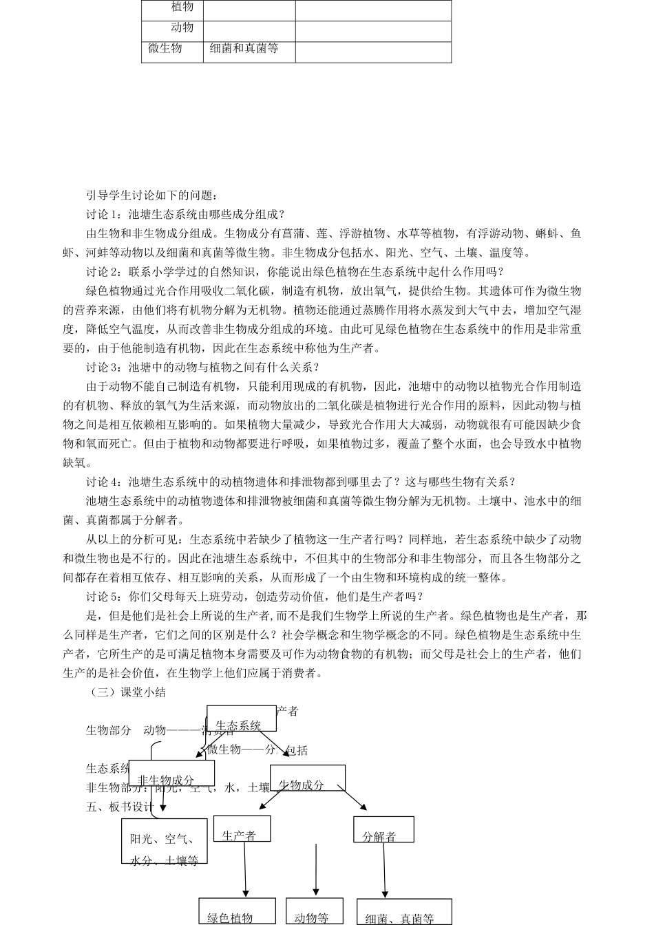 七年级生物上册 2.3.1多种多样的生态系统（第1课时）教案 （新版）苏科版-（新版）苏科版初中七年级上册生物教案_第2页
