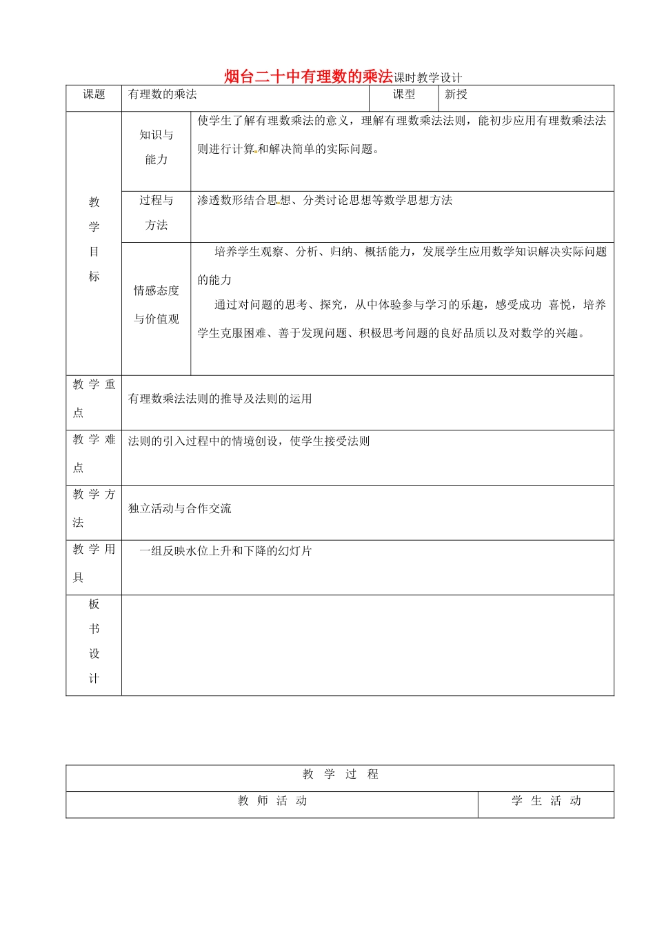 山东省烟台20中七年级数学 《有理数的乘法》教案_第1页