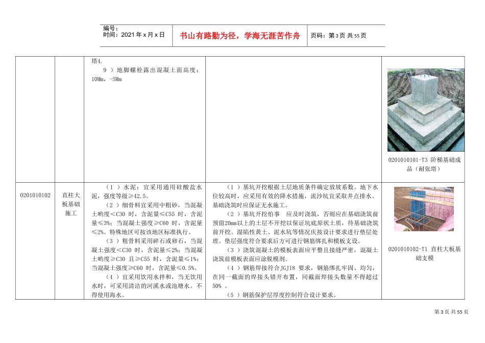 《国家电网公司输变电工程工艺标准库》(架空线路)陈伟(DOC44页)_第3页