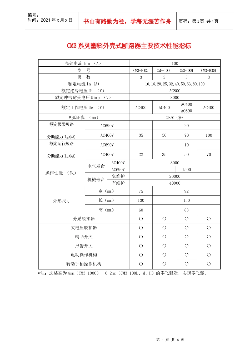 CM3系列塑料外壳式断路器技术参数表-适用范围_第1页