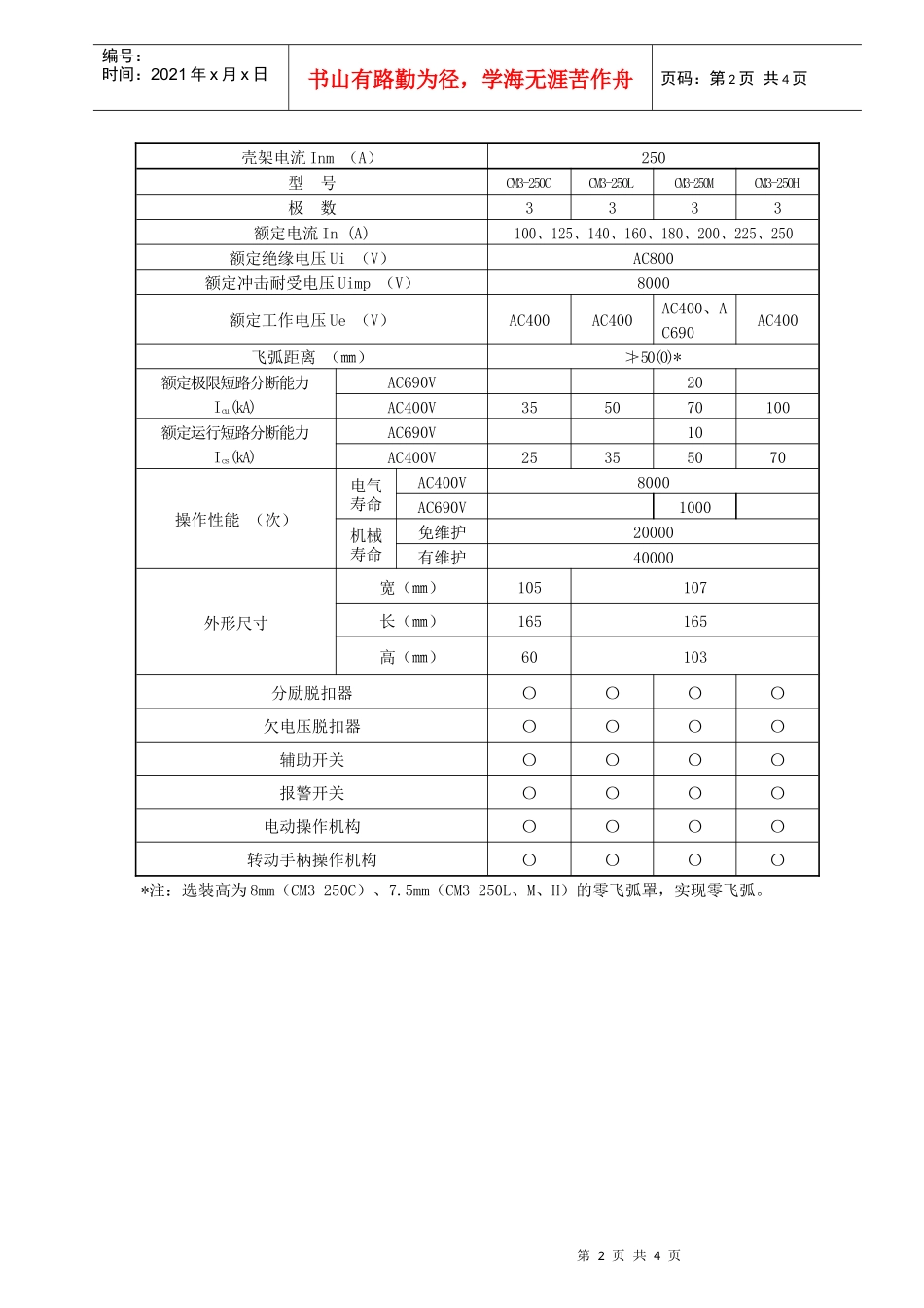 CM3系列塑料外壳式断路器技术参数表-适用范围_第2页