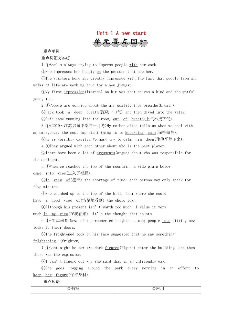 高中英语 Unit 1 A new start 单元要点回扣教案 外研版必修第一册-外研版高一第一册英语教案_第1页