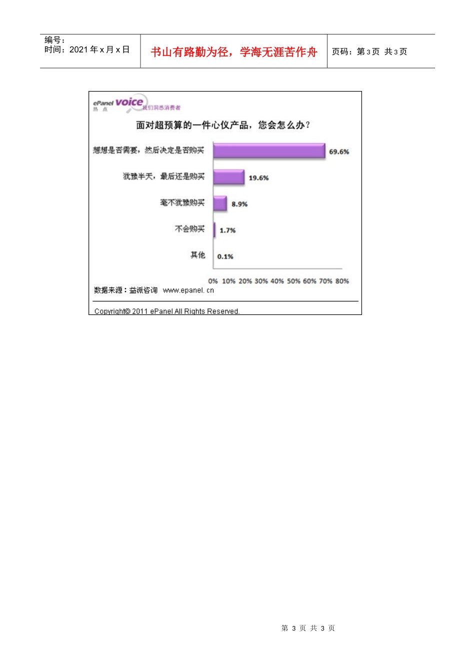 三八女人节，四成女性受访者对服装欲罢不能_第3页