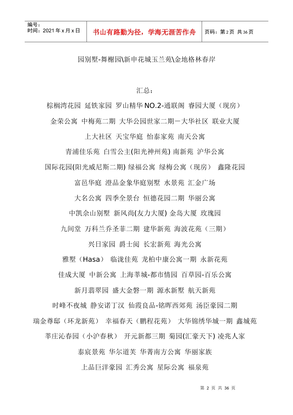 三千个上海楼盘名称大全_第2页