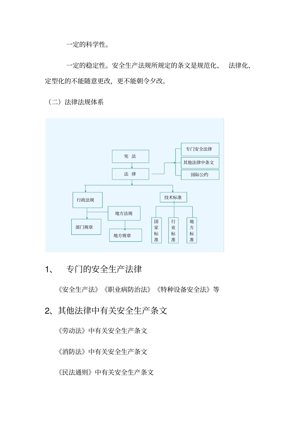 安全环保法律法规培训_第3页