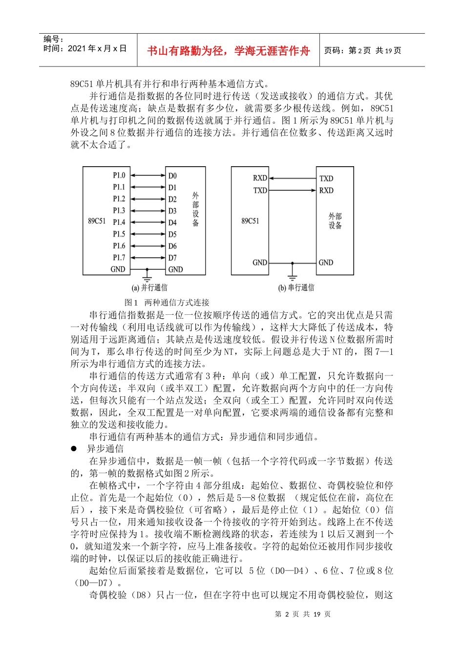 IO模拟串口通信_第2页
