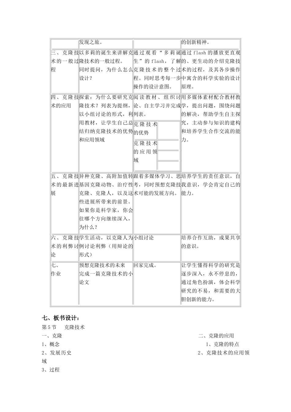 高中生物 7.5《克隆技术》教案（2） 沪科版第二册_第3页