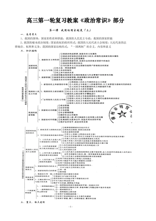 高三第一轮复习教案《政治常识》部分
