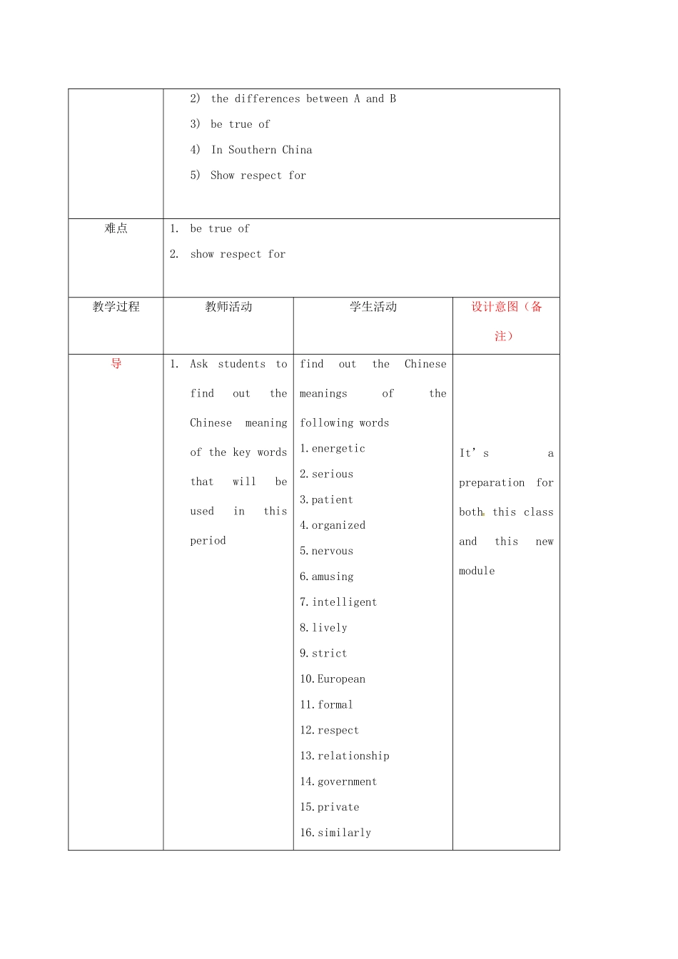 高中英语 Module 2 My New Teachers 1教案 外研版必修1-外研版高一必修1英语教案_第2页