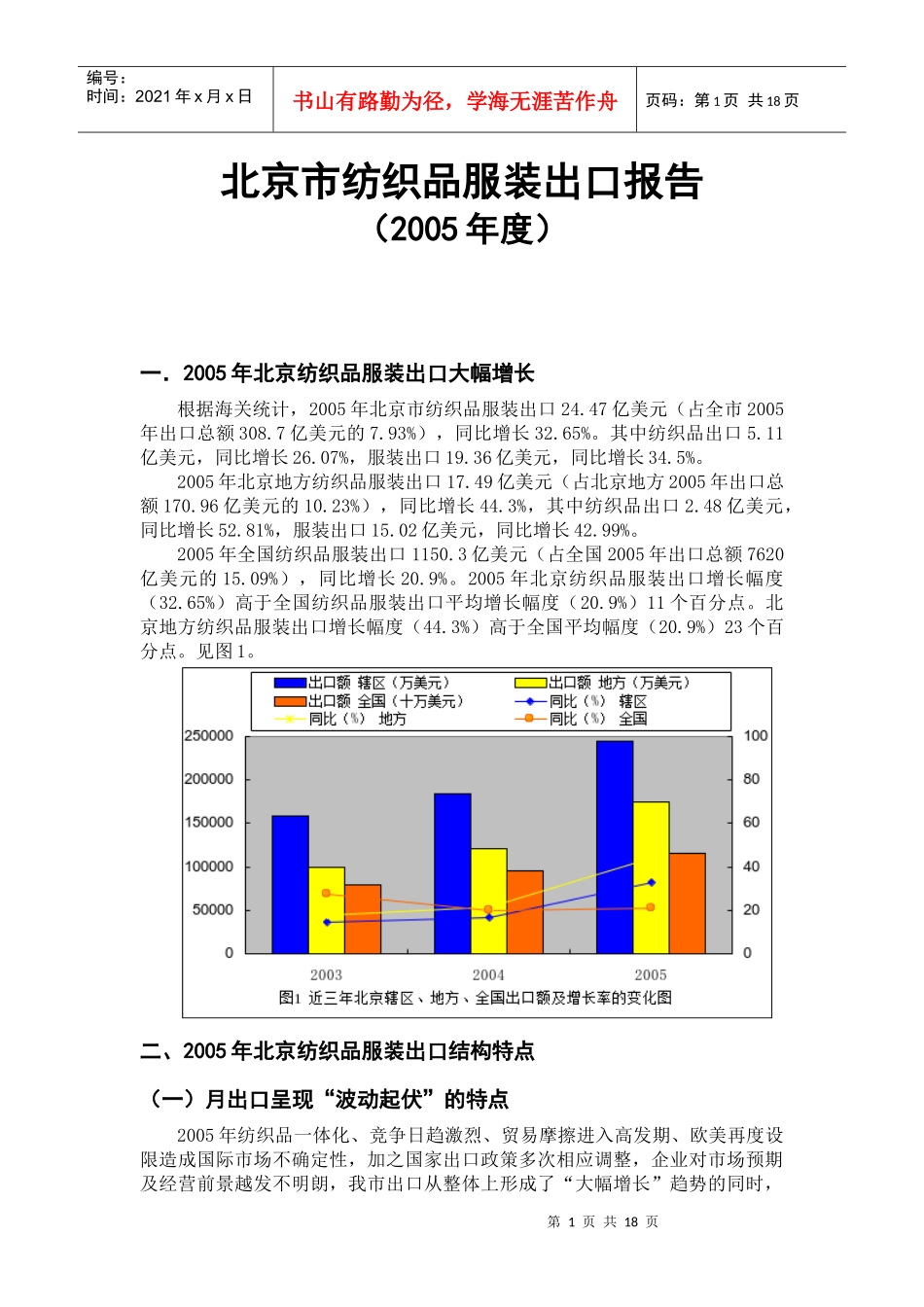 北京市纺织品服装出口报告_第1页
