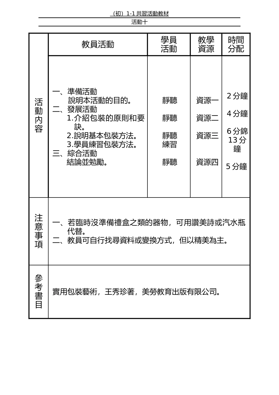 包装缔造生活情趣_第2页